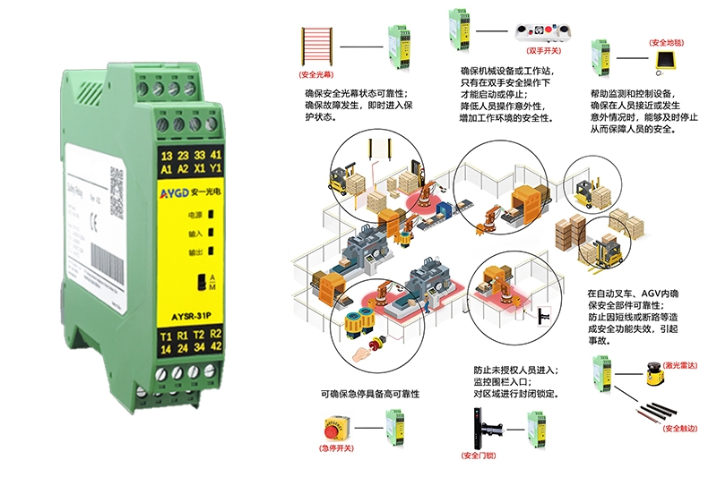 多功能安全继电器