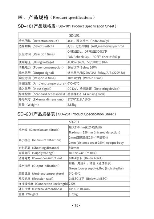 误送说明书_16.png