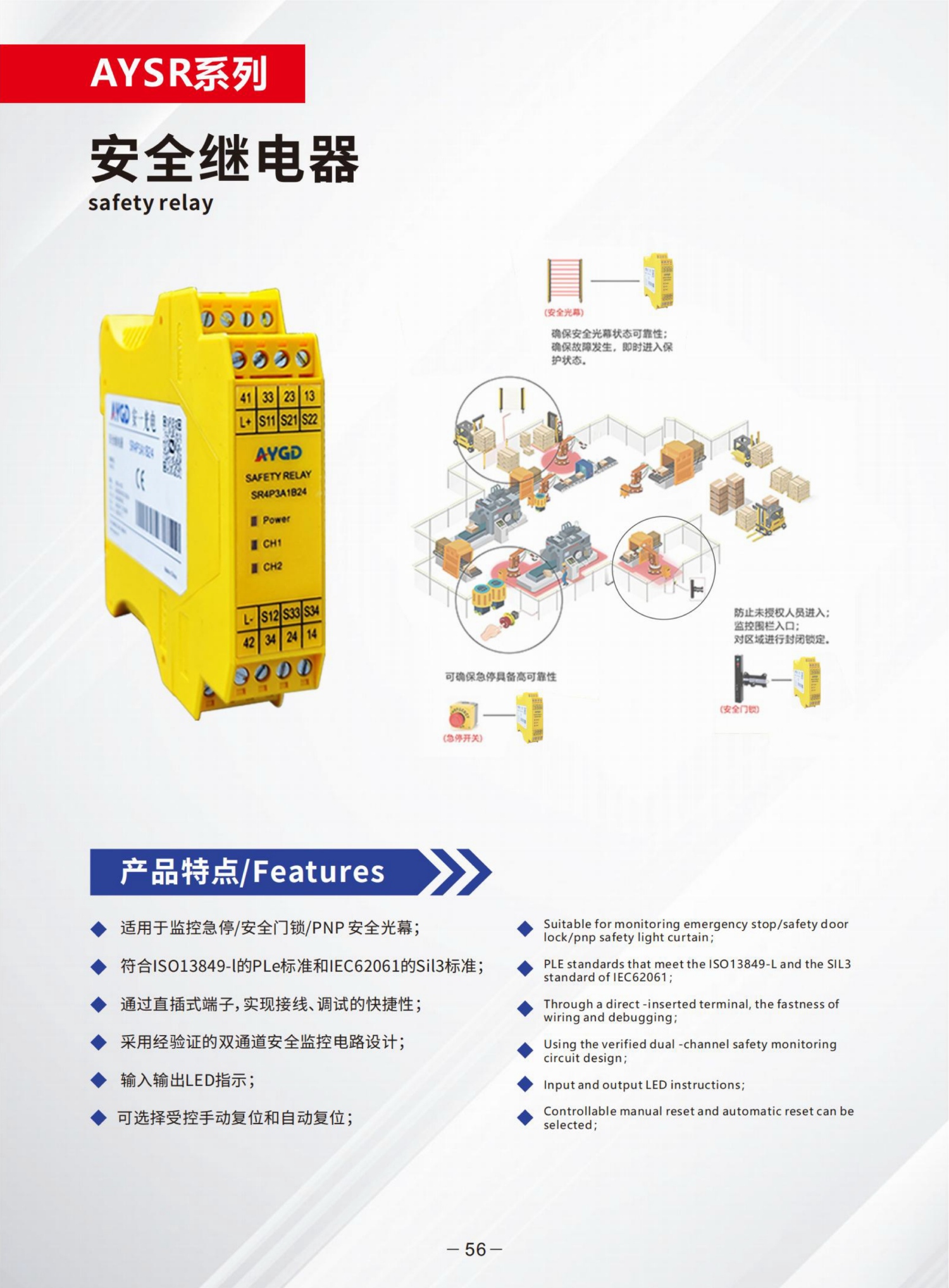 AYSR系列 安全继电器_副本.jpg